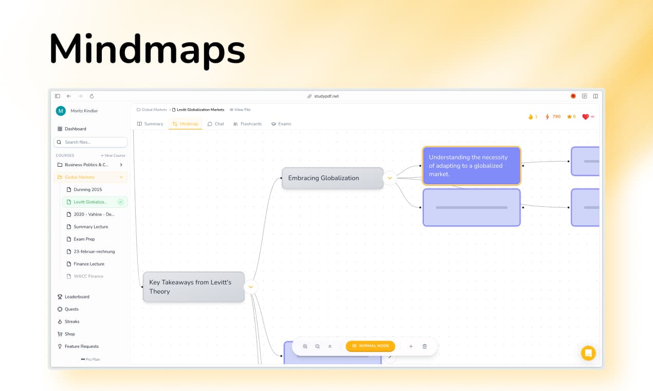 KI-Mind-Mapping-Werkzeuge Vergleich für visuelles Lernen