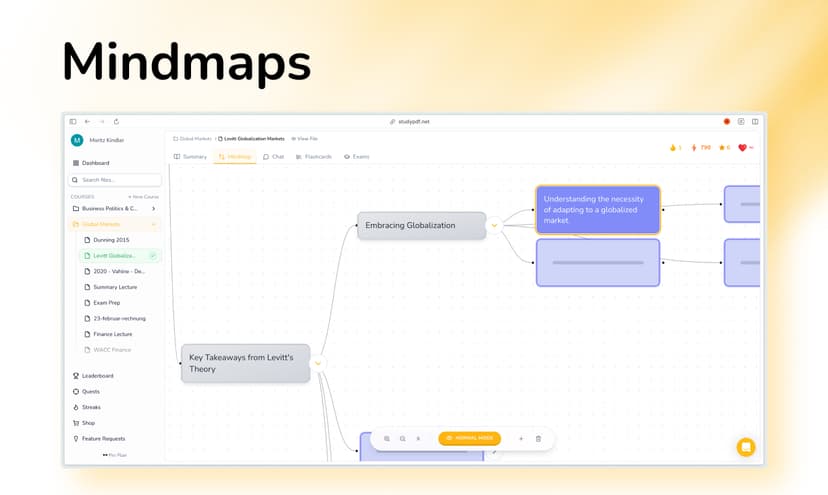 KI-Mind-Mapping-Werkzeuge Vergleich für visuelles Lernen