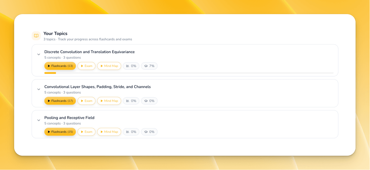 Lernleitfaden-Themenübersicht mit Fortschrittsverfolgung