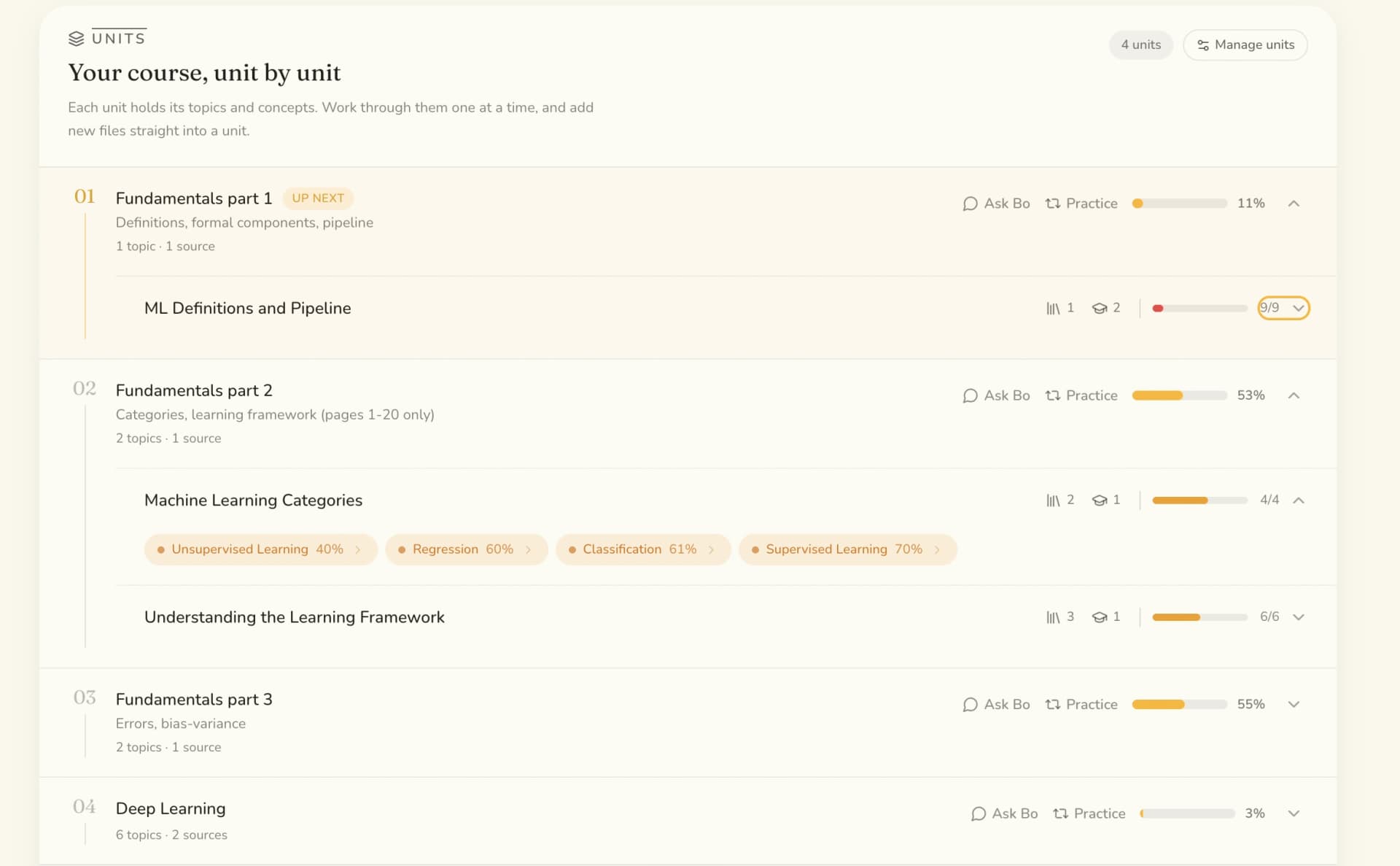A StudyPDF course split into units, each with its topics and progress