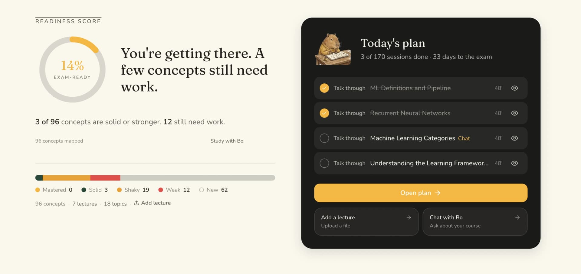 The StudyPDF dashboard showing today's plan sessions and a readiness score